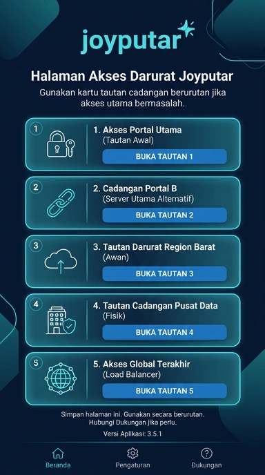 Tampilan link alternatif joyputar